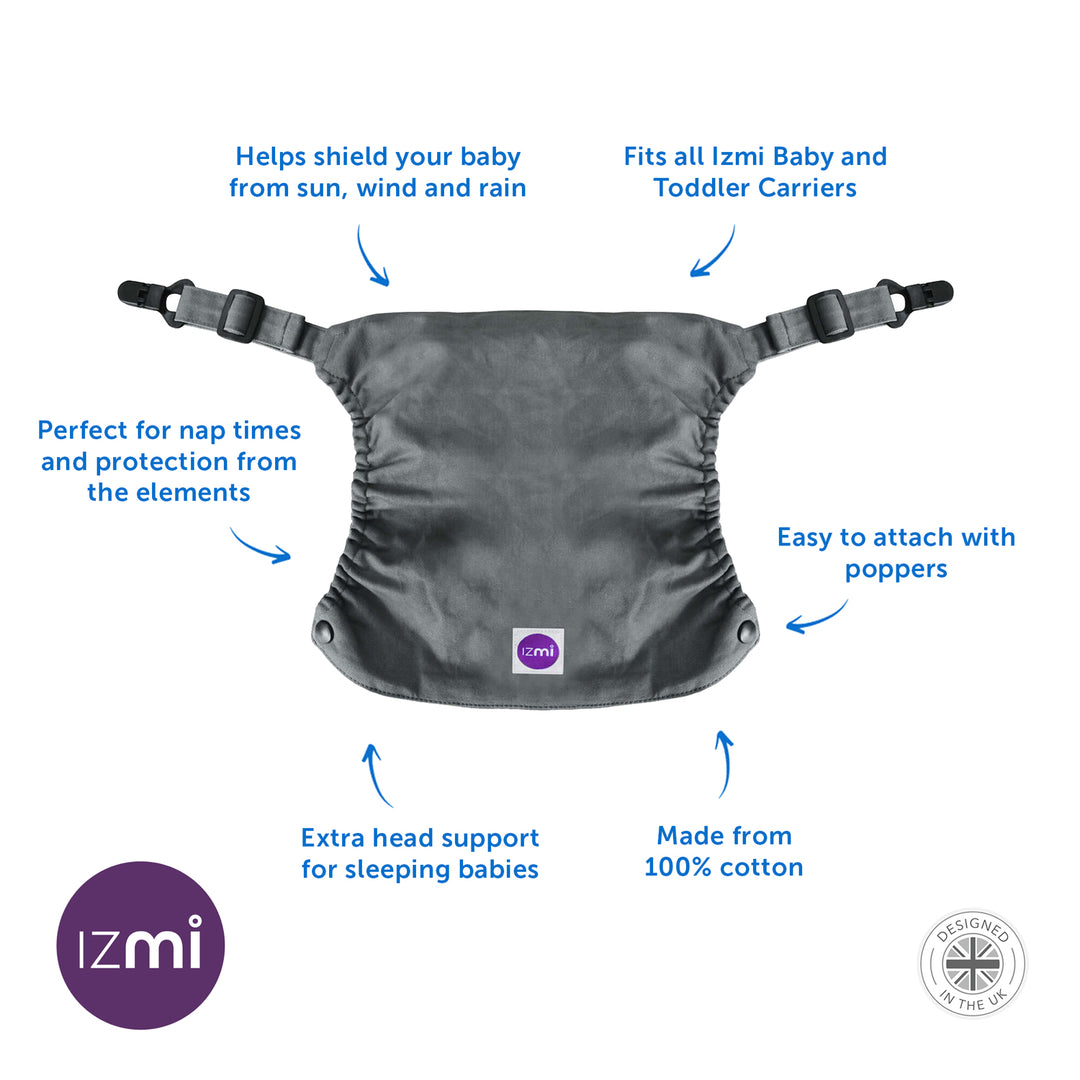 Infographic highlighting features of Izmi Sleep Hood