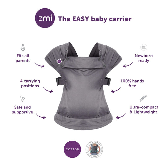 Infographic showing highlights of Izmi Baby Carrier