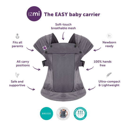Infographic highlighting features of Izmi Breeze Baby Carrier