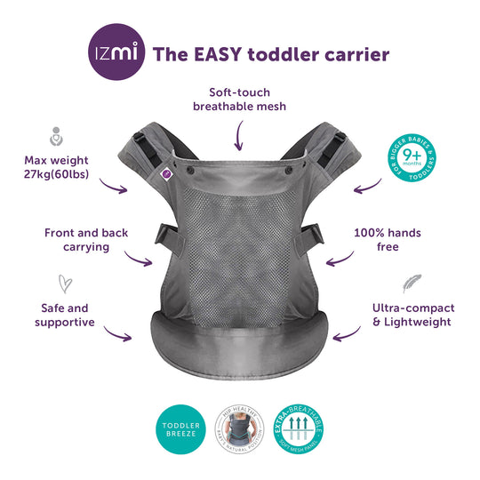 Infographic highlighting features of Izmi Breeze Toddler Carrier