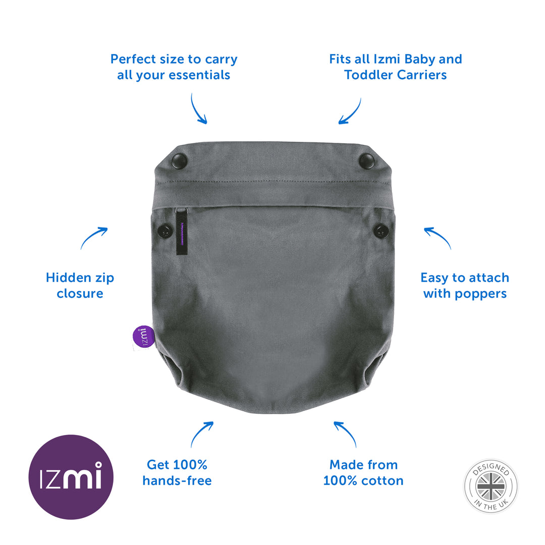 Infographic highlighting features of Izmi Zip Pocket