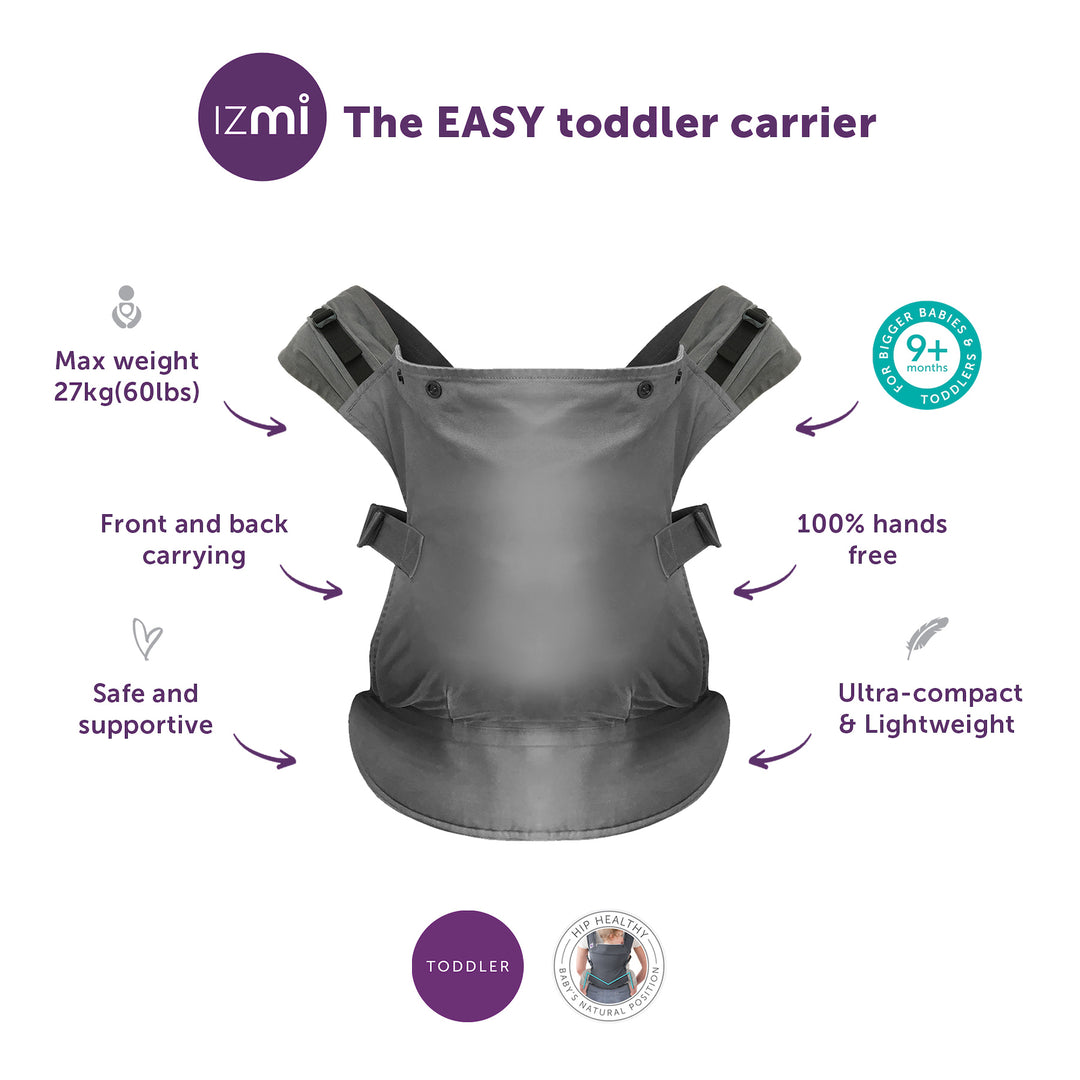 Infographic highlighting features of Izmi Toddler Carrier